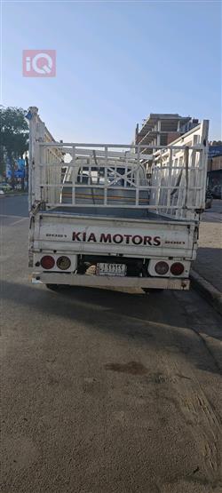 کیا بۆنگۆ